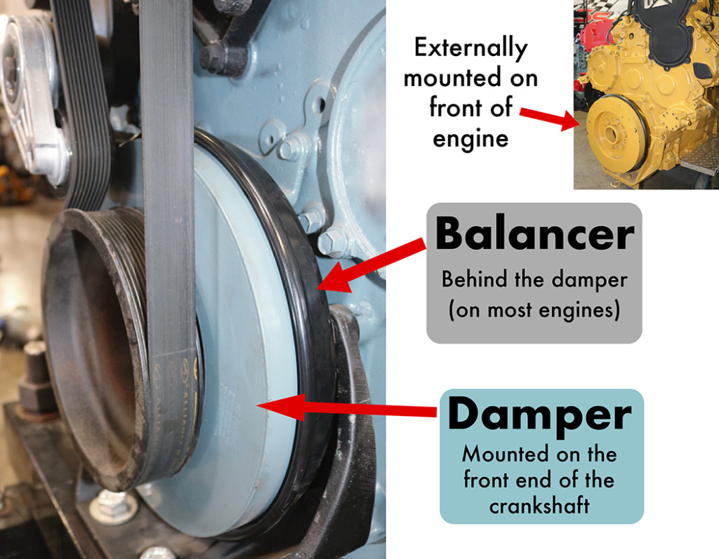 Dampers, Balancers & Fuel Pressure 104 Magazine