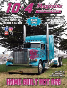 Current Cover Current Month Cover Photo